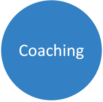 Martin Scheuplein Training Coaching Organisationsentwicklung Change management